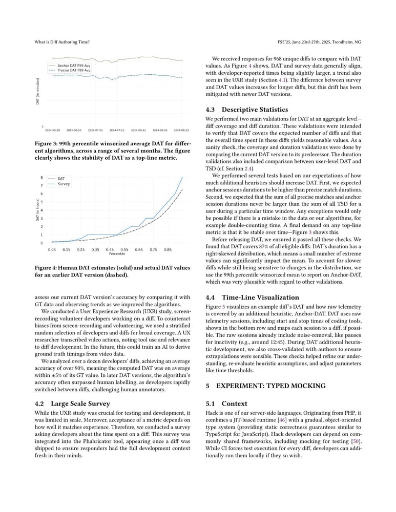 Figure 1: DAT-covered and uncovered activities vs CGT/TSD